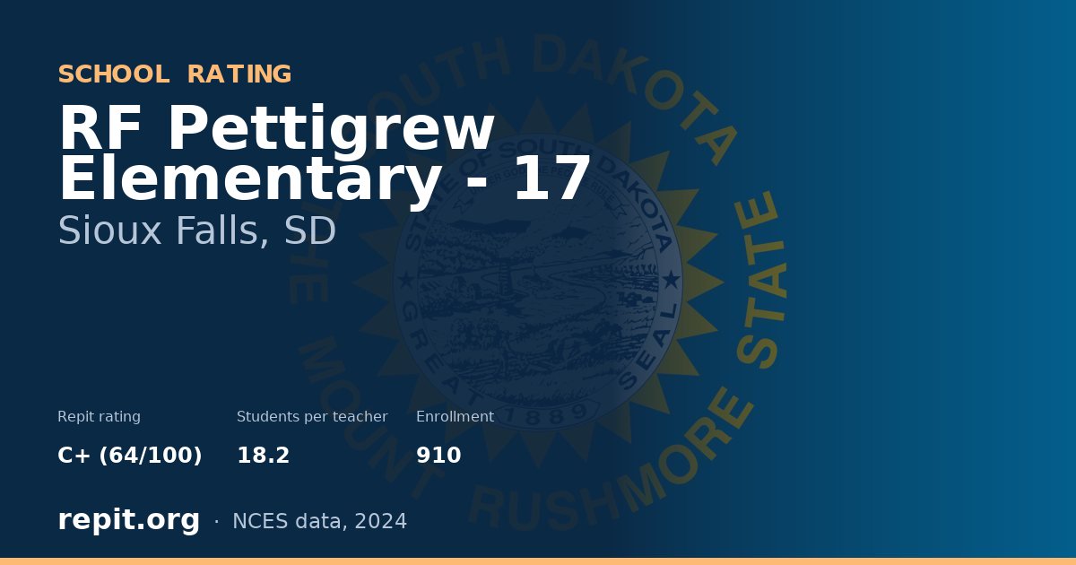 RF Pettigrew Elementary - 17, Sioux Falls, SD — Repit school rating C+ (64/100)