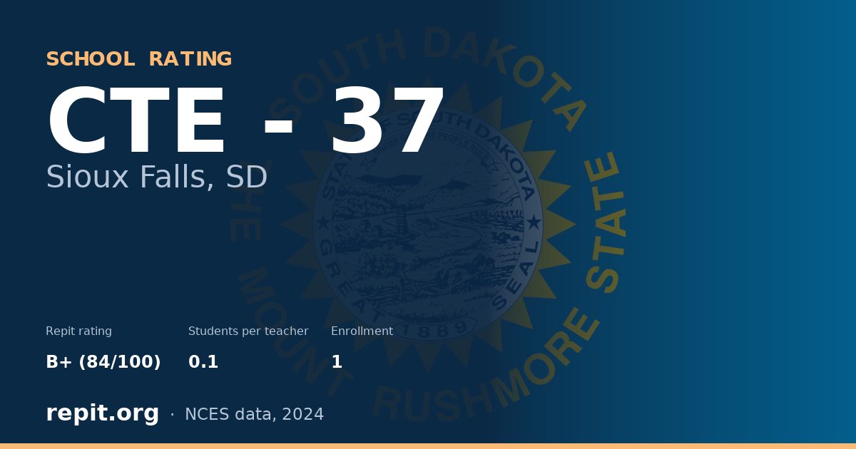 CTE - 37, Sioux Falls, SD — Repit school rating B+ (84/100)