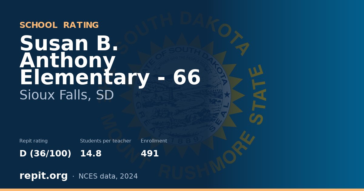 Susan B. Anthony Elementary - 66, Sioux Falls, SD — Repit school rating D (36/100)