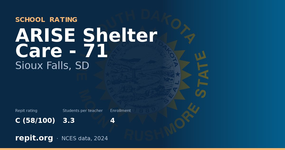 ARISE Shelter Care - 71, Sioux Falls, SD — Repit school rating C (58/100)