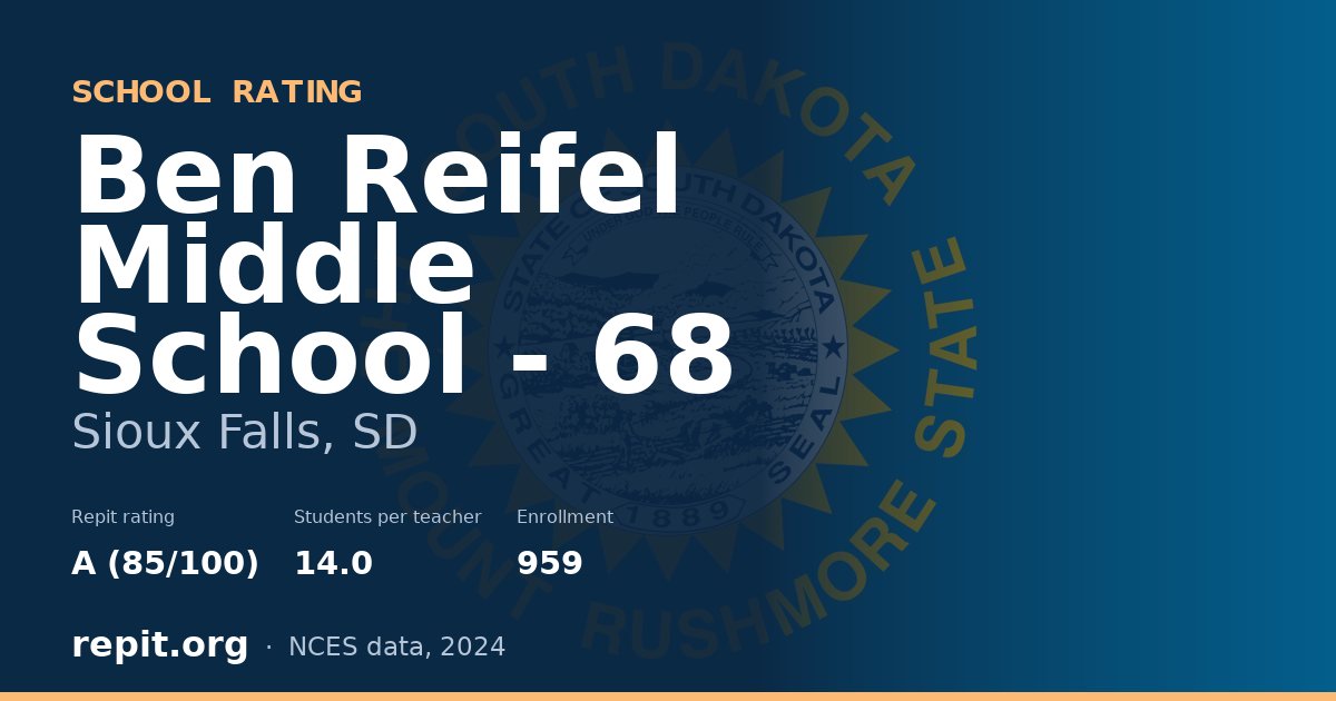 Ben Reifel Middle School - 68, Sioux Falls, SD — Repit school rating A (85/100)