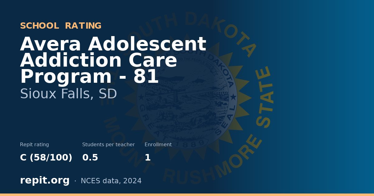 Avera Adolescent Addiction Care Program - 81, Sioux Falls, SD — Repit school rating C (58/100)