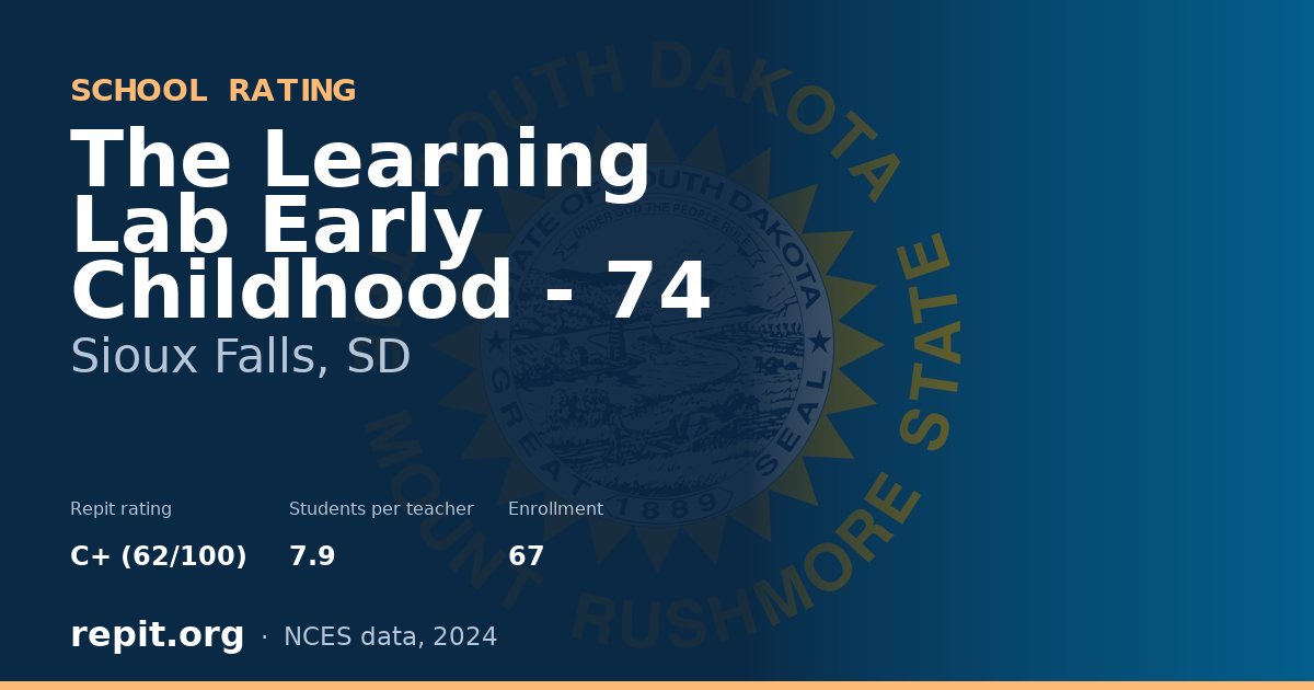 The Learning Lab Early Childhood - 74, Sioux Falls, SD — Repit school rating C+ (62/100)