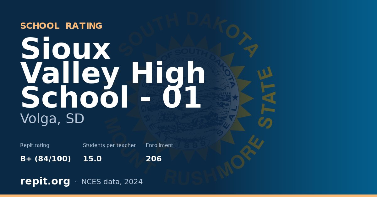 Sioux Valley High School - 01, Volga, SD — Repit school rating B+ (84/100)
