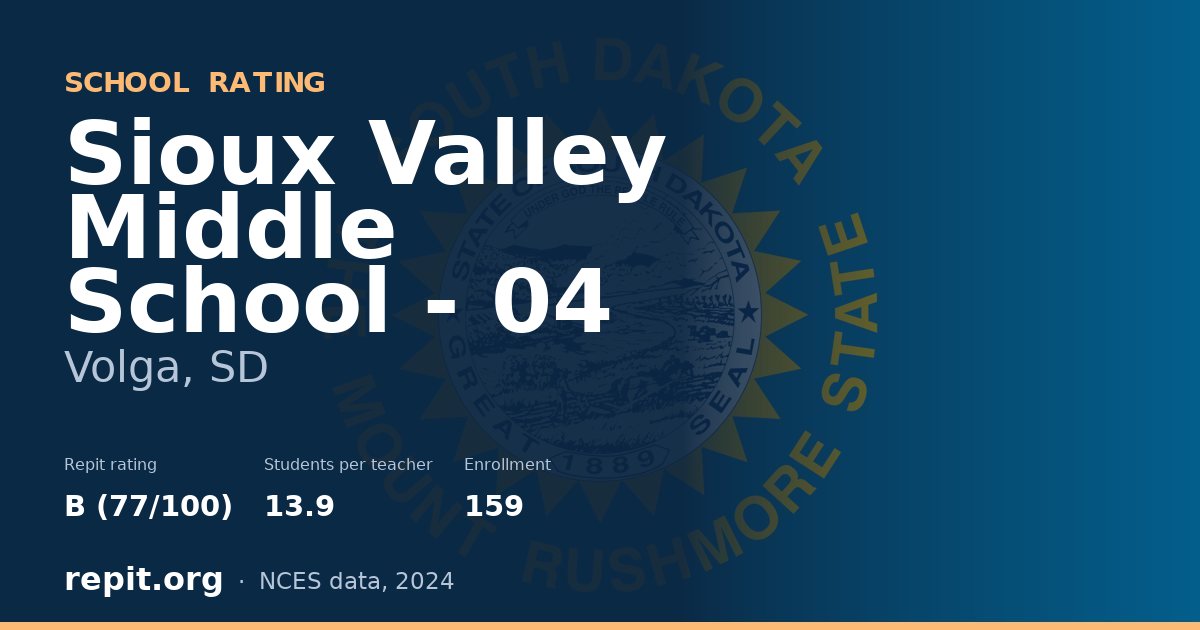 Sioux Valley Middle School - 04, Volga, SD — Repit school rating B (77/100)