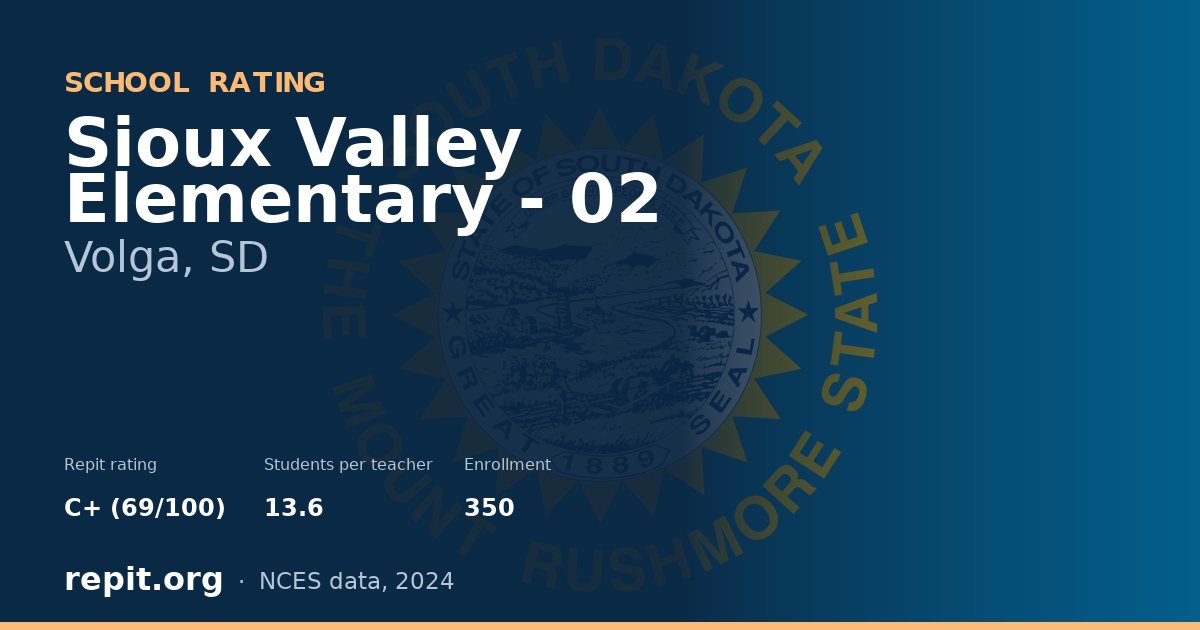Sioux Valley Elementary - 02, Volga, SD — Repit school rating C+ (69/100)