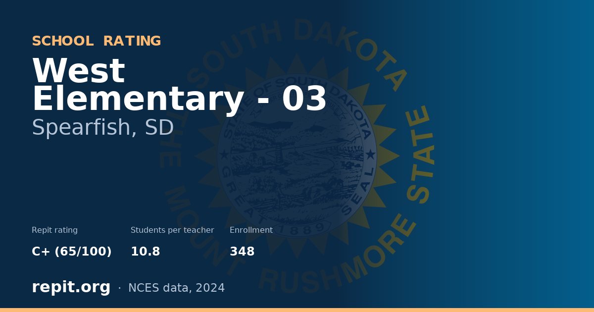 West Elementary - 03, Spearfish, SD — Repit school rating C+ (65/100)