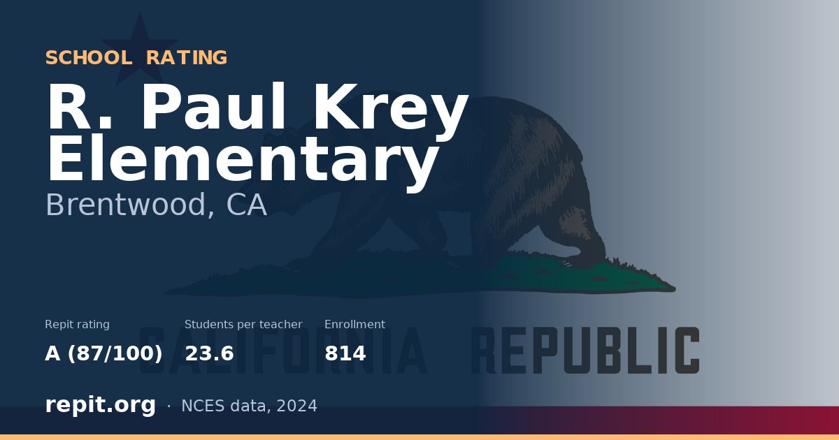 R. Paul Krey Elementary, Brentwood, CA — Repit school rating A (87/100)