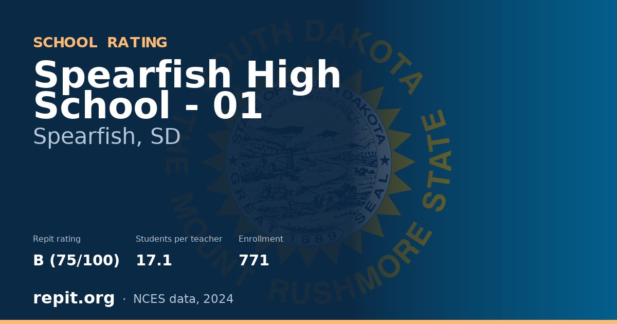 Spearfish High School - 01, Spearfish, SD — Repit school rating B (75/100)