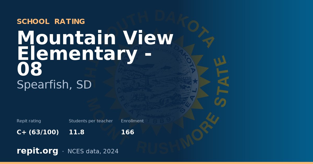 Mountain View Elementary - 08, Spearfish, SD — Repit school rating C+ (63/100)