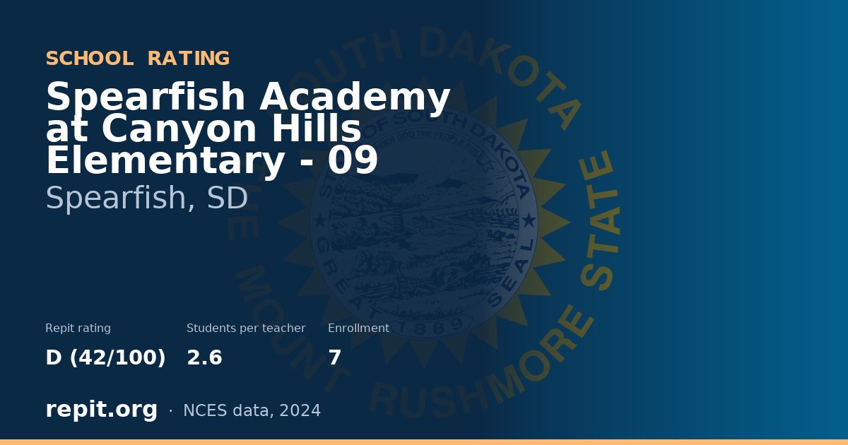 Spearfish Academy at Canyon Hills Elementary - 09, Spearfish, SD — Repit school rating D (42/100)