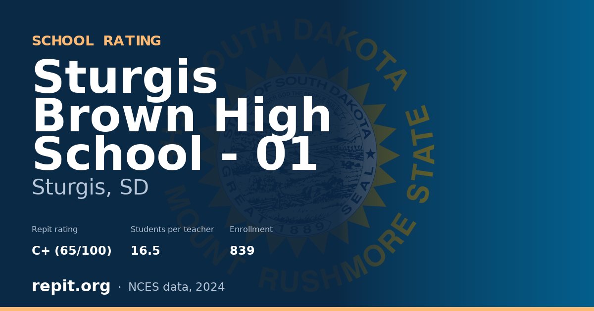 Sturgis Brown High School - 01, Sturgis, SD — Repit school rating C+ (65/100)