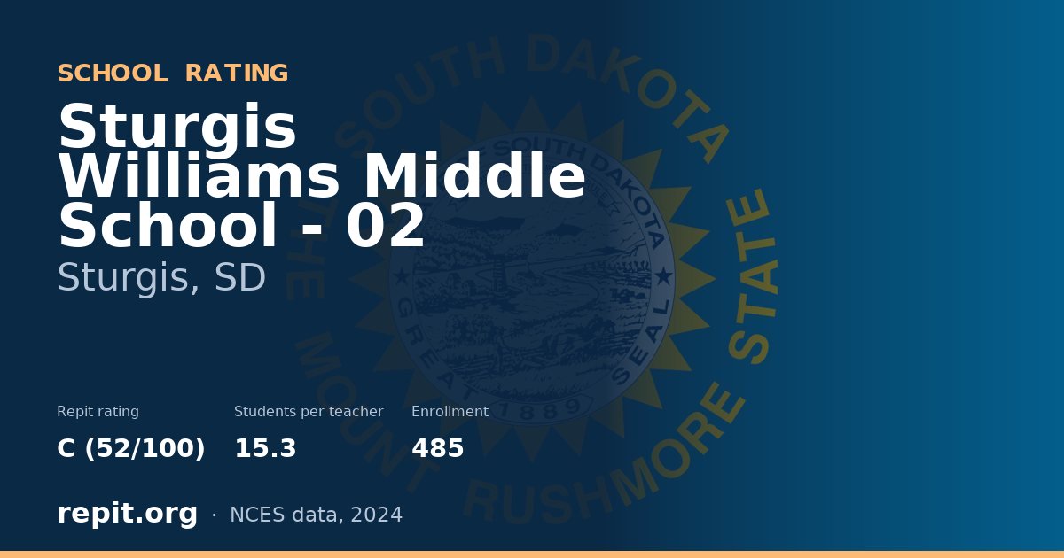 Sturgis Williams Middle School - 02, Sturgis, SD — Repit school rating C (52/100)