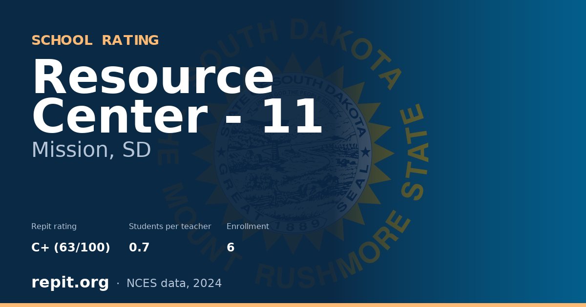 Resource Center - 11, Mission, SD — Repit school rating C+ (63/100)