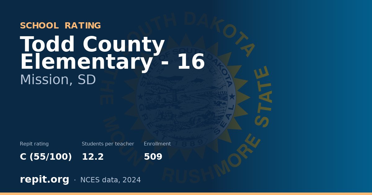 Todd County Elementary - 16, Mission, SD — Repit school rating C (55/100)