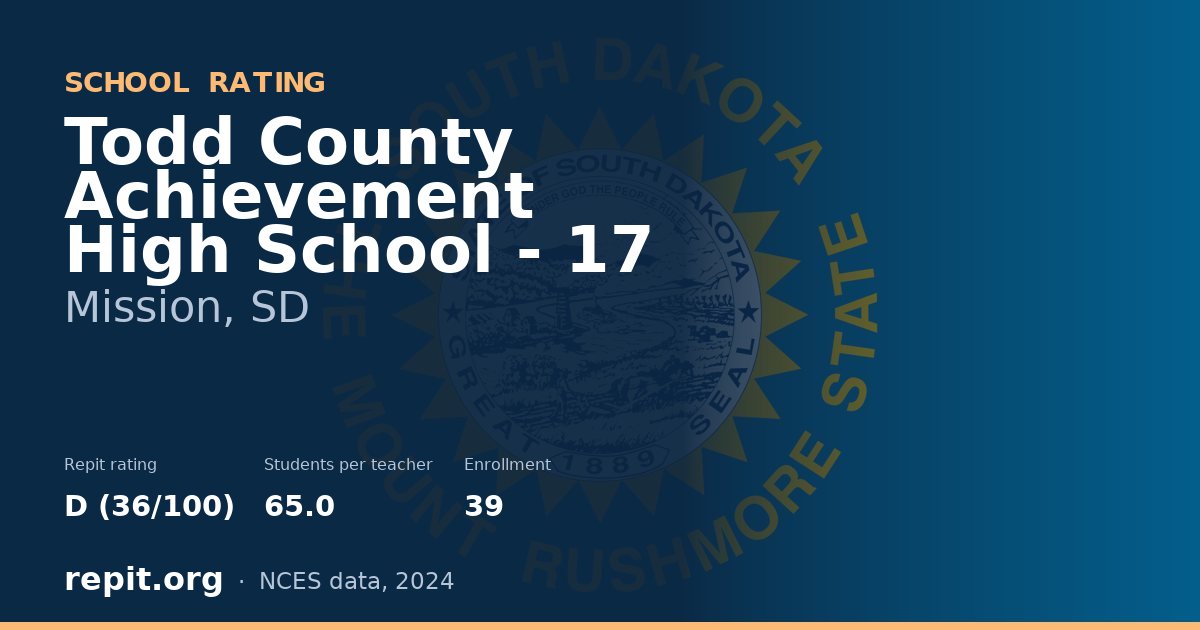 Todd County Achievement High School - 17, Mission, SD — Repit school rating D (36/100)