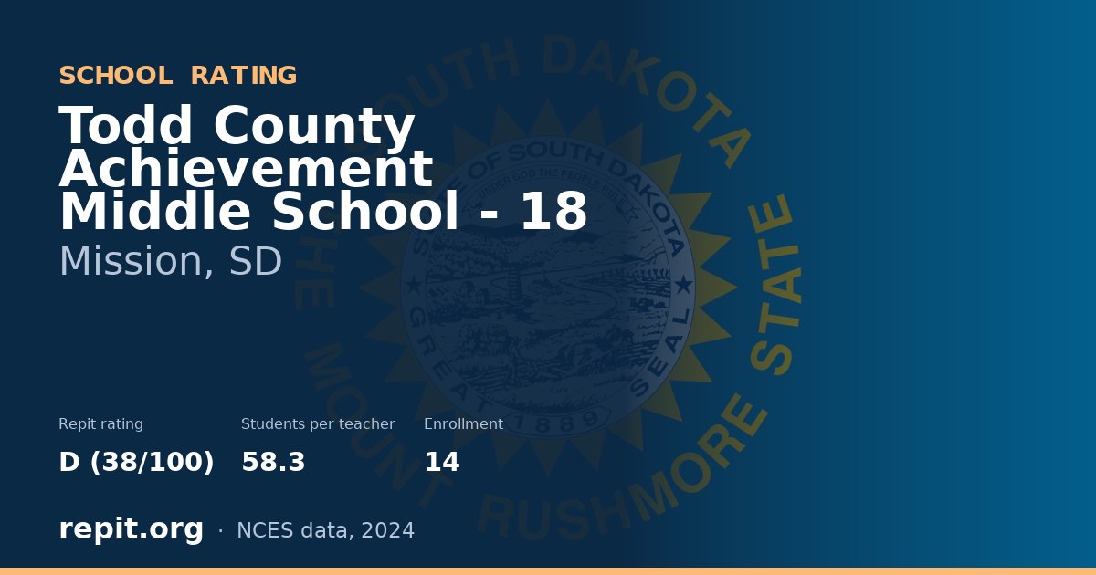 Todd County Achievement Middle School - 18, Mission, SD — Repit school rating D (38/100)