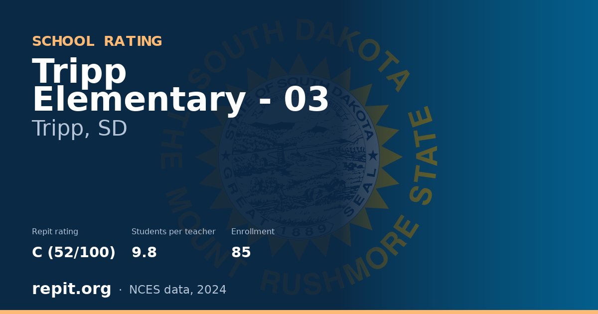 Tripp Elementary - 03, Tripp, SD — Repit school rating C (52/100)