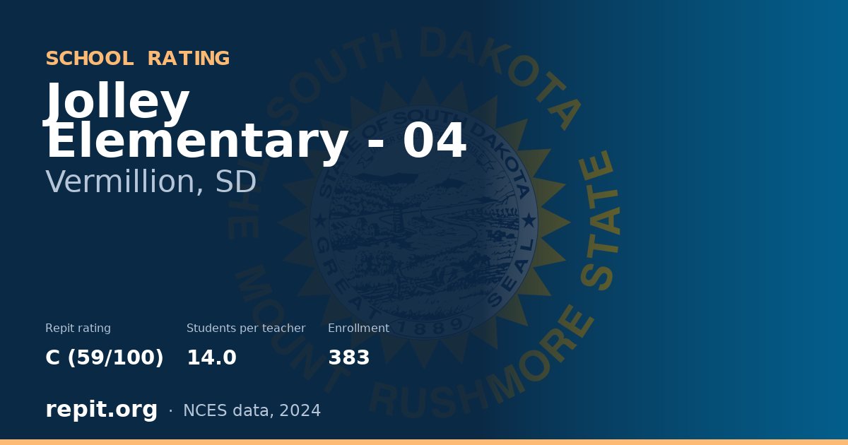 Jolley Elementary - 04, Vermillion, SD — Repit school rating C (59/100)
