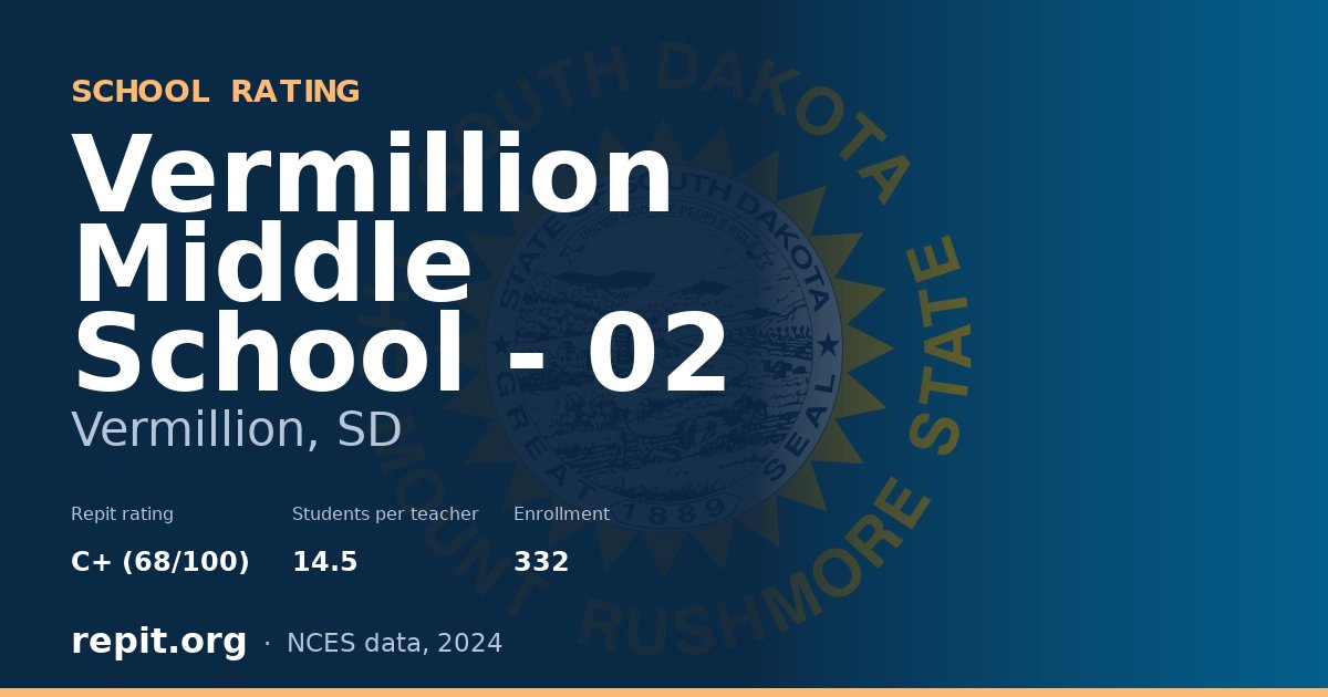 Vermillion Middle School - 02, Vermillion, SD — Repit school rating C+ (68/100)