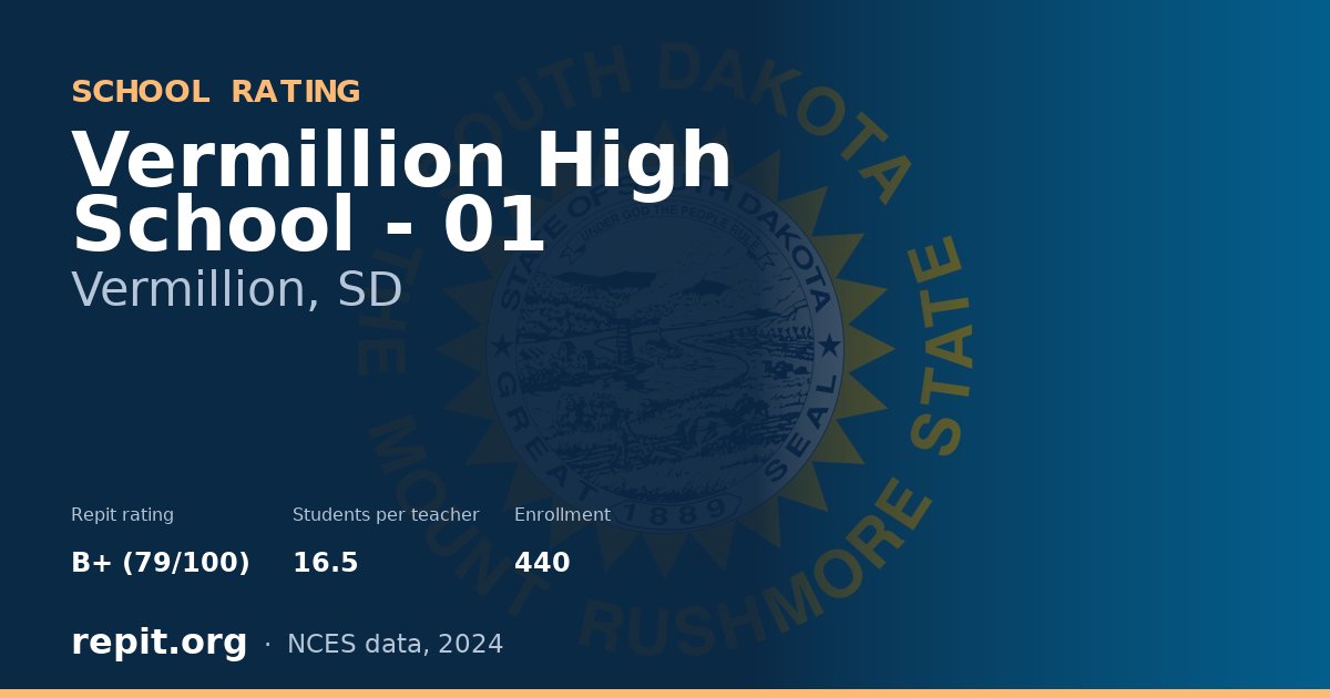 Vermillion High School - 01, Vermillion, SD — Repit school rating B+ (79/100)