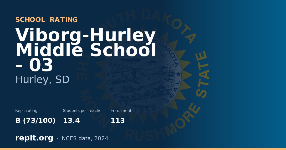 Viborg-Hurley Middle School - 03, Hurley, SD — Repit school rating B (73/100)