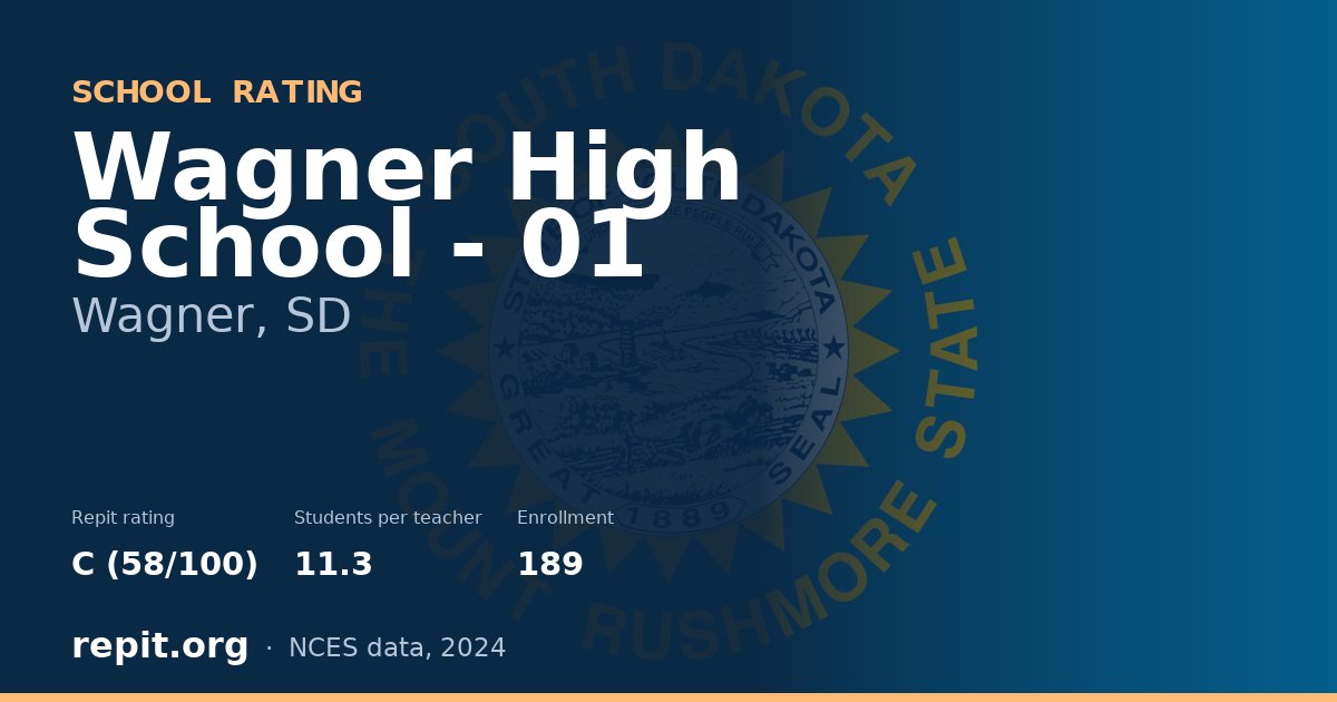 Wagner High School - 01, Wagner, SD — Repit school rating C (58/100)