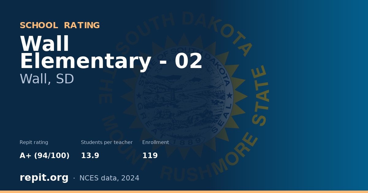 Wall Elementary - 02, Wall, SD — Repit school rating A+ (94/100)