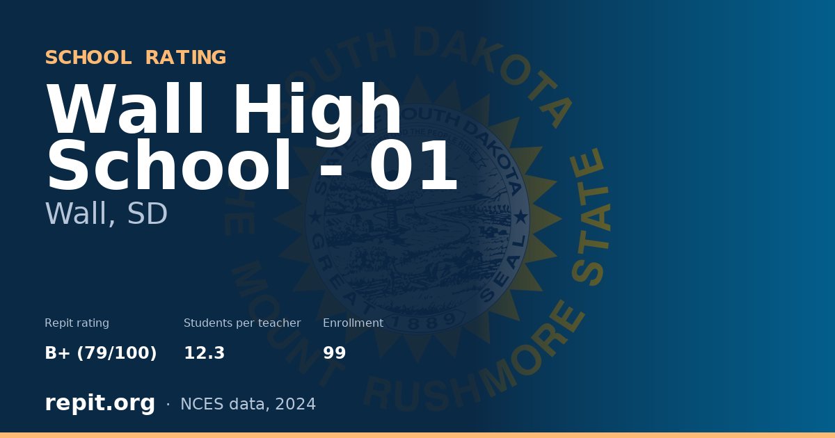 Wall High School - 01, Wall, SD — Repit school rating B+ (79/100)
