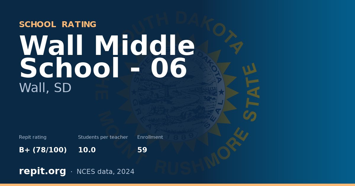 Wall Middle School - 06, Wall, SD — Repit school rating B+ (78/100)