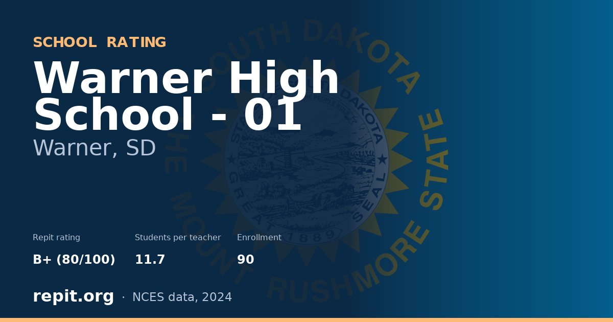 Warner High School - 01, Warner, SD — Repit school rating B+ (80/100)