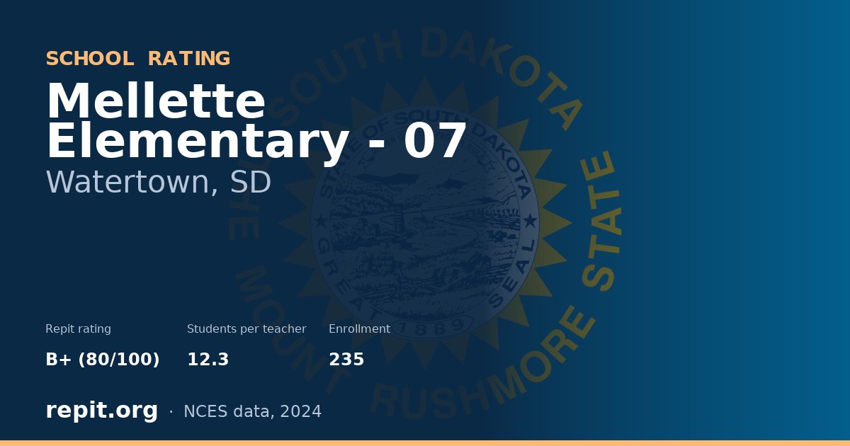 Mellette Elementary - 07, Watertown, SD — Repit school rating B+ (80/100)