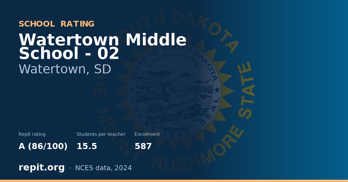 Watertown Middle School - 02, Watertown, SD — Repit school rating A (86/100)