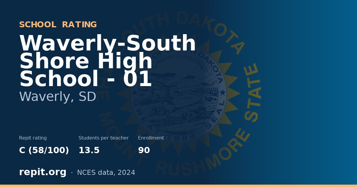 Waverly-South Shore High School - 01, Waverly, SD — Repit school rating C (58/100)