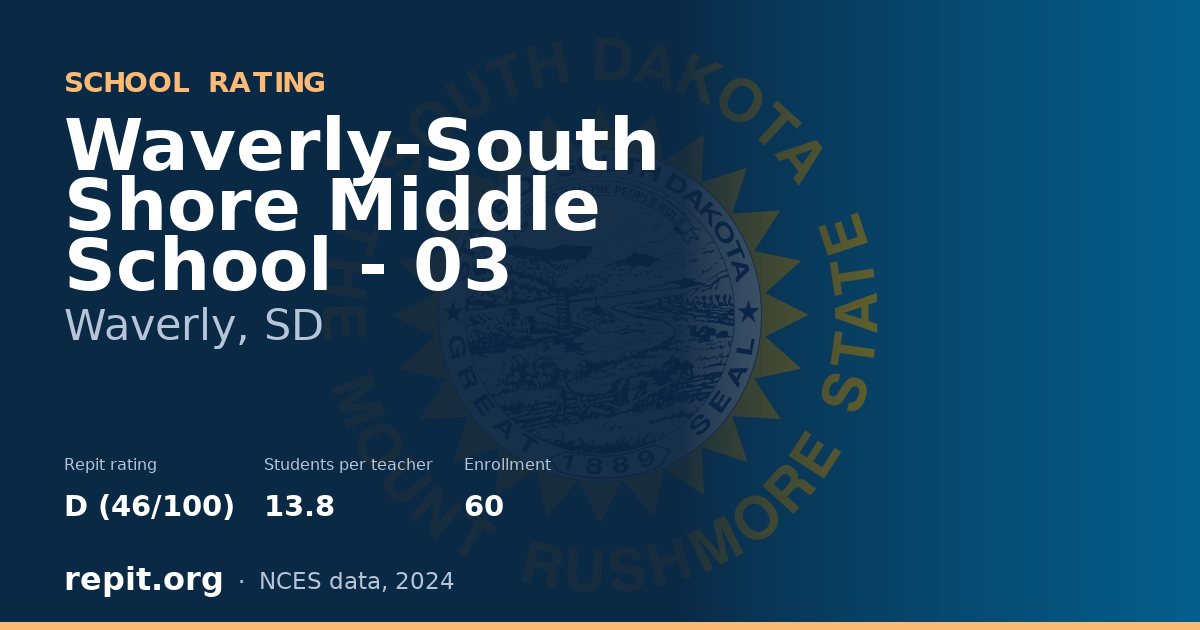 Waverly-South Shore Middle School - 03, Waverly, SD — Repit school rating D (46/100)