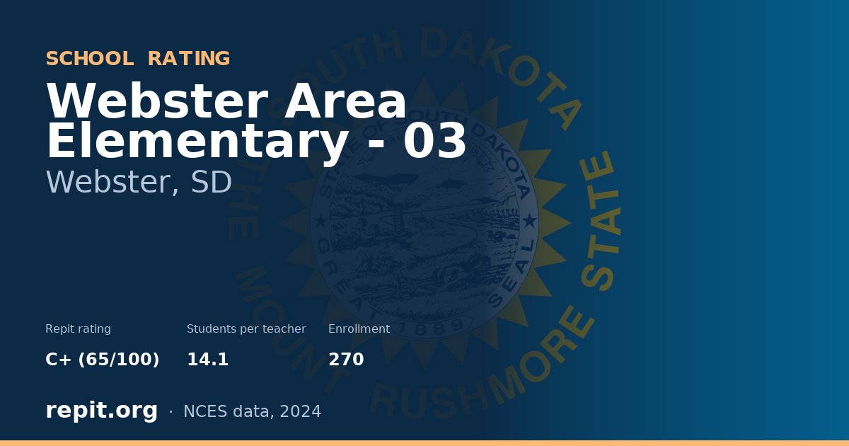 Webster Area Elementary - 03, Webster, SD — Repit school rating C+ (65/100)