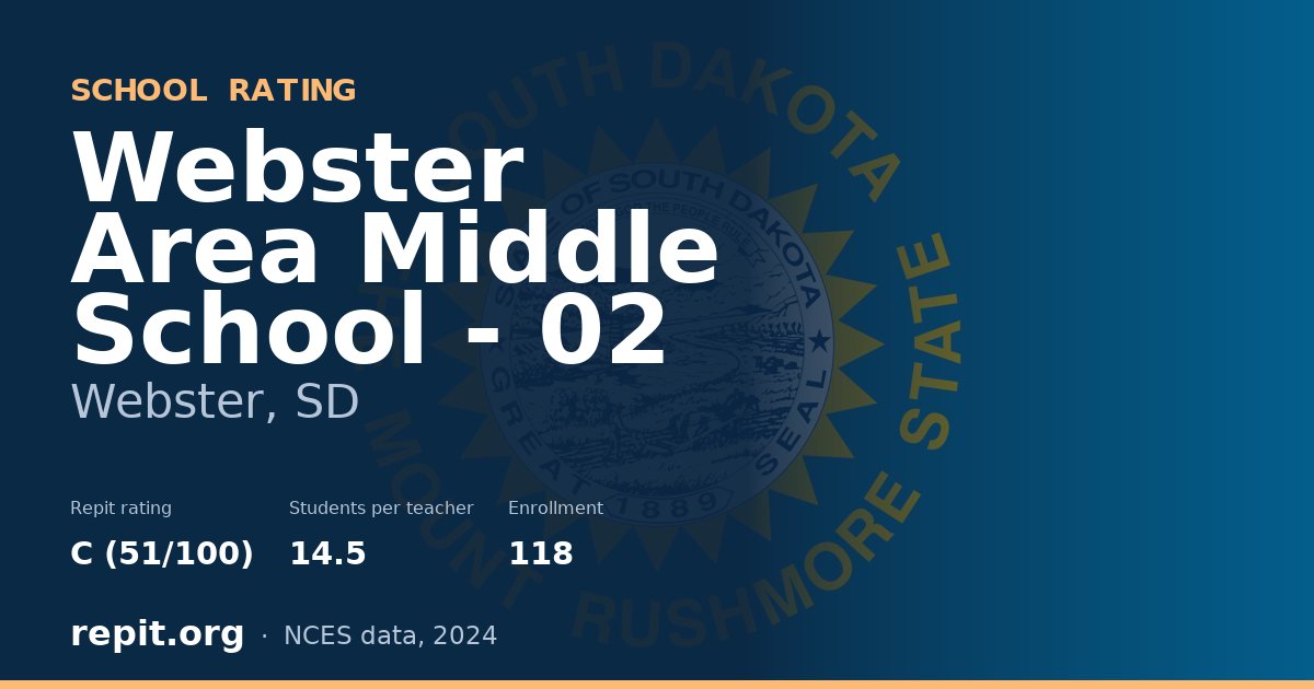Webster Area Middle School - 02, Webster, SD — Repit school rating C (51/100)