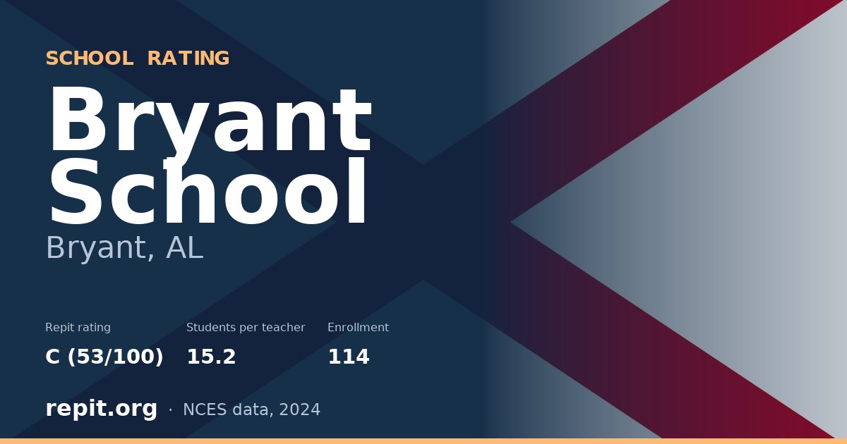 Bryant School, Bryant, AL — Repit school rating C (53/100)