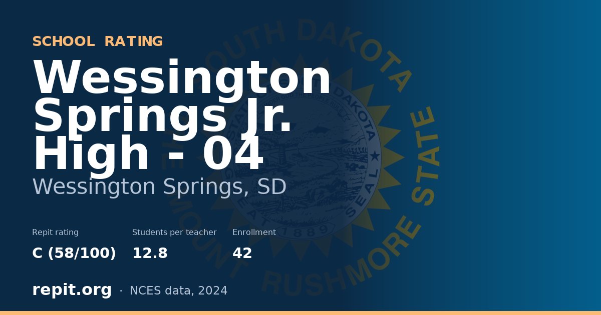 Wessington Springs Jr. High - 04, Wessington Springs, SD — Repit school rating C (58/100)