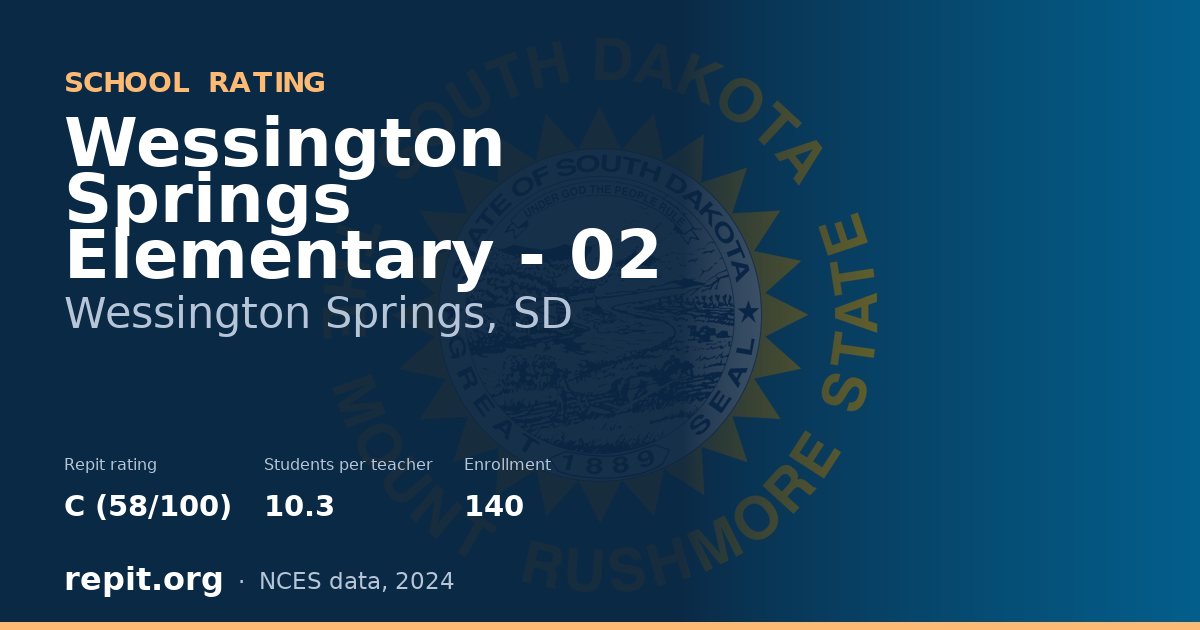 Wessington Springs Elementary - 02, Wessington Springs, SD — Repit school rating C (58/100)