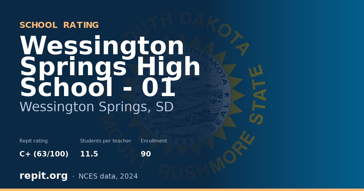 Wessington Springs High School - 01, Wessington Springs, SD — Repit school rating C+ (63/100)