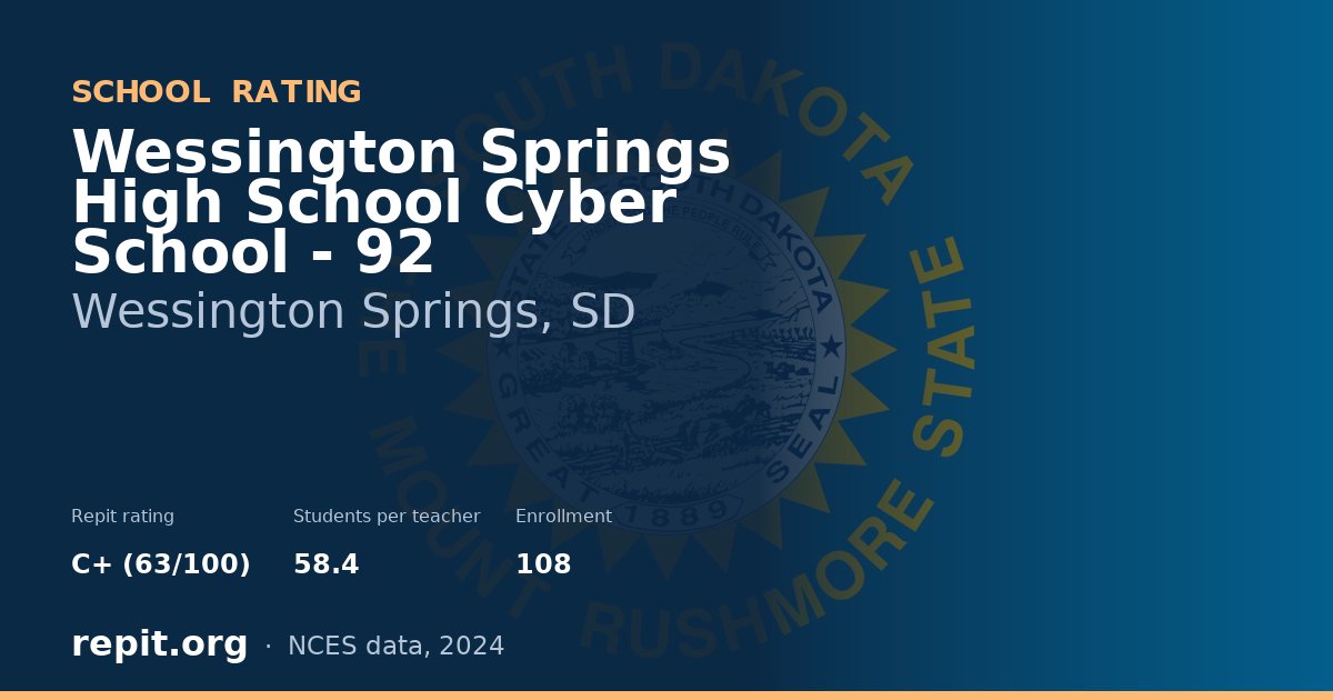 Wessington Springs High School Cyber School - 92, Wessington Springs, SD — Repit school rating C+ (63/100)