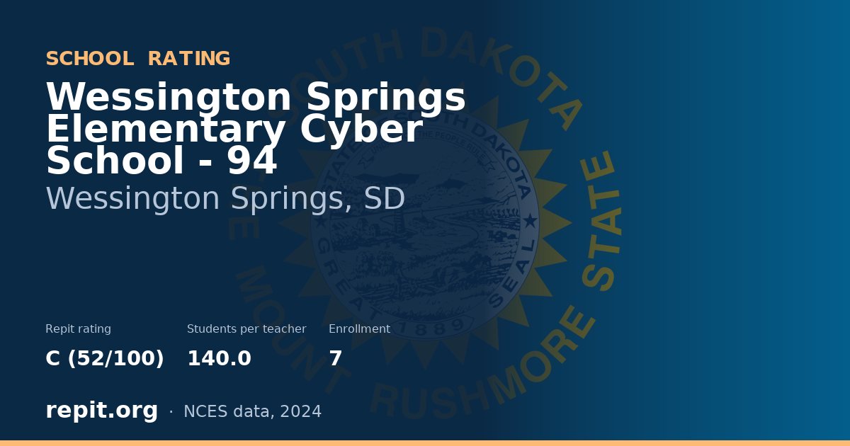 Wessington Springs Elementary Cyber School - 94, Wessington Springs, SD — Repit school rating C (52/100)