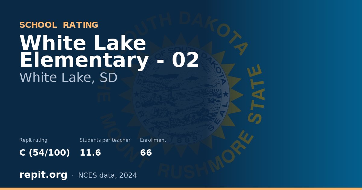 White Lake Elementary - 02, White Lake, SD — Repit school rating C (54/100)