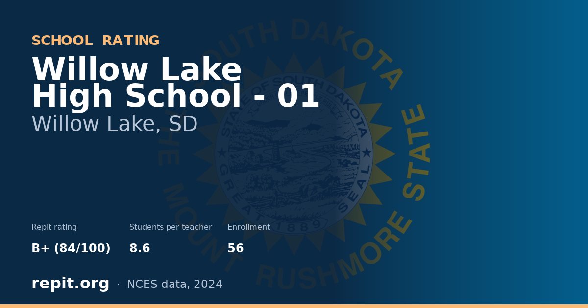 Willow Lake High School - 01, Willow Lake, SD — Repit school rating B+ (84/100)