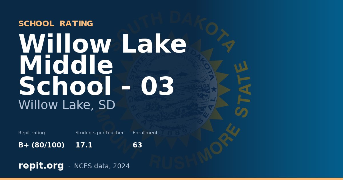 Willow Lake Middle School - 03, Willow Lake, SD — Repit school rating B+ (80/100)