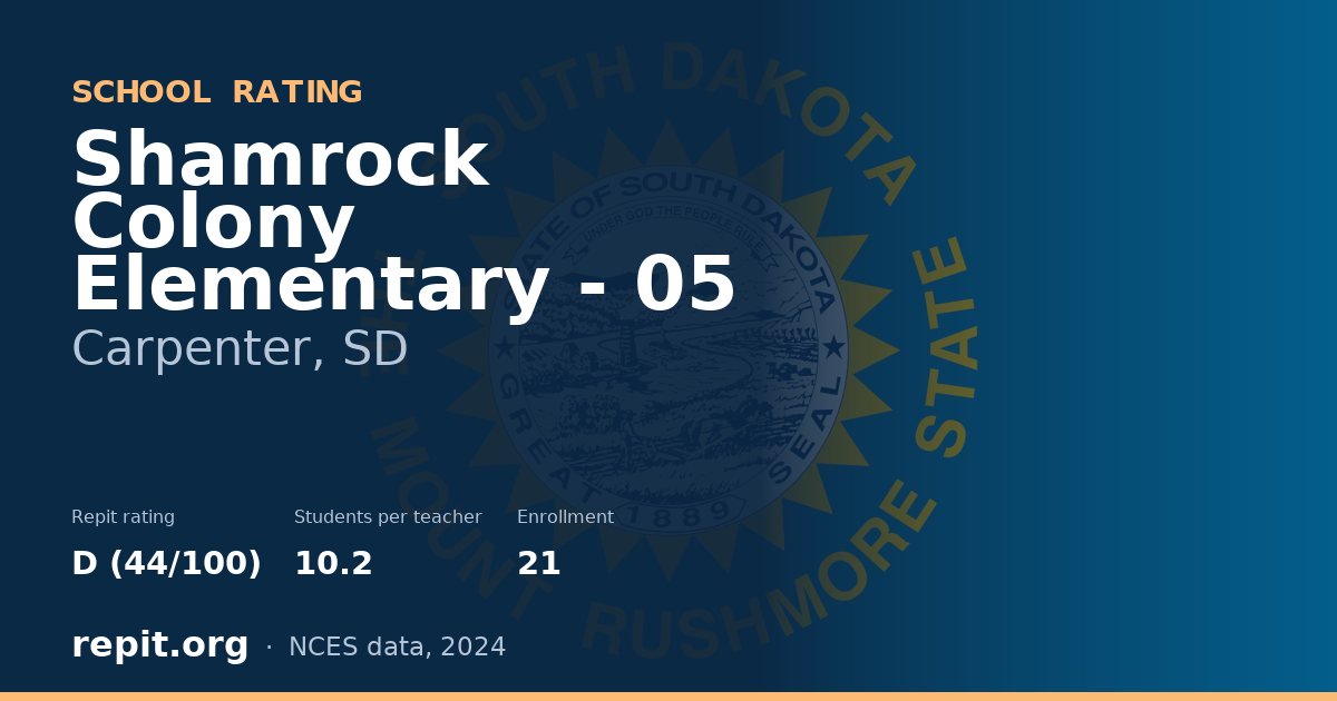 Shamrock Colony Elementary - 05, Carpenter, SD — Repit school rating D (44/100)