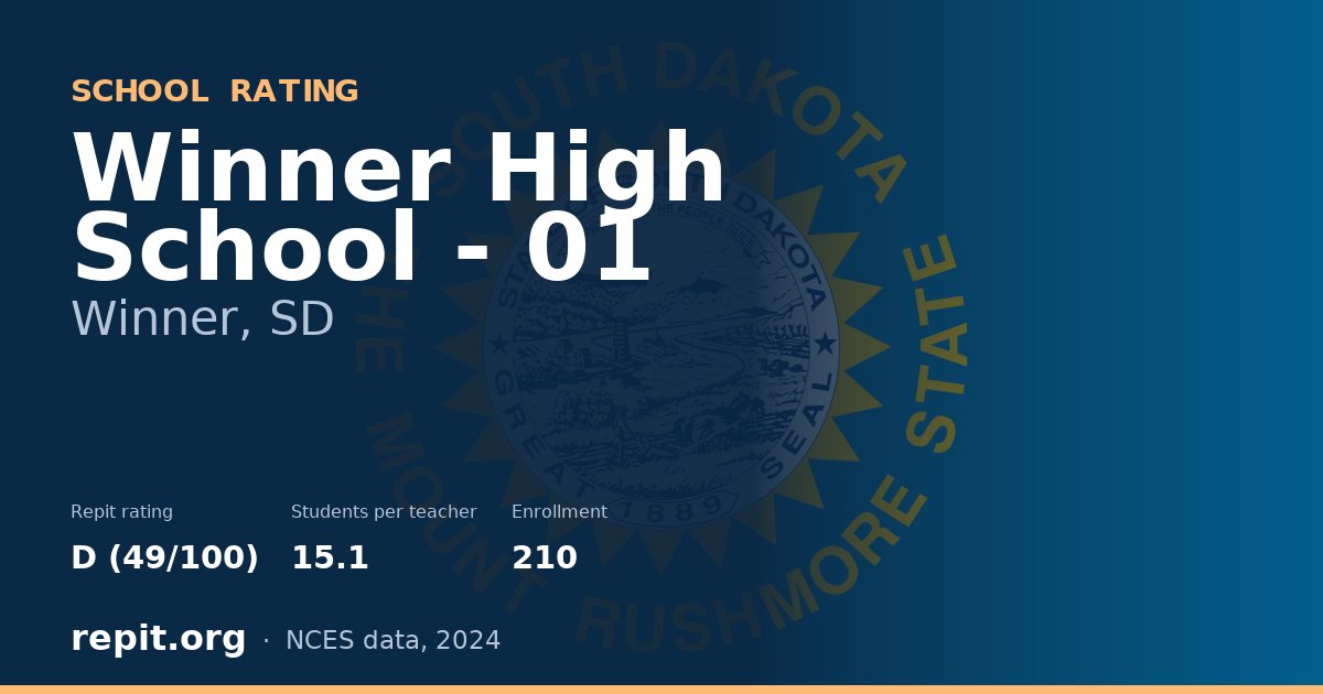 Winner High School - 01, Winner, SD — Repit school rating D (49/100)