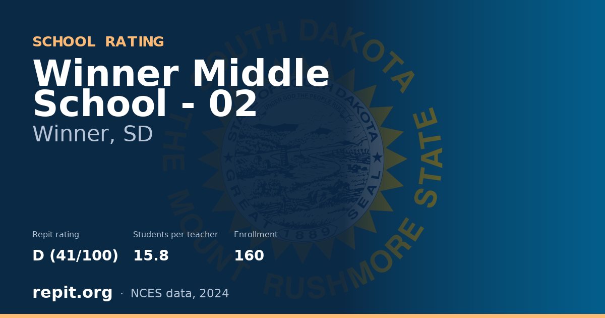 Winner Middle School - 02, Winner, SD — Repit school rating D (41/100)