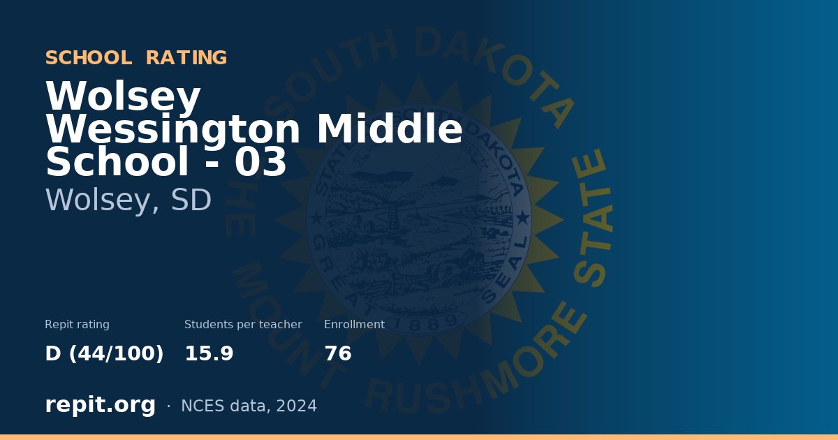 Wolsey Wessington Middle School - 03, Wolsey, SD — Repit school rating D (44/100)